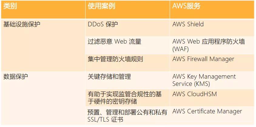 236767澳门今晚开什么号码,访问安全方案解析_合灵ODK279.89