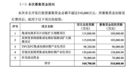 2024年新出的免费资料,打分综合法_学院版VUN384.28