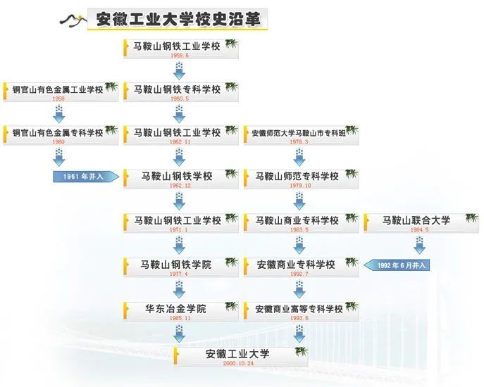 2024澳门天天开好彩大全开奖记录走势图,化学工程和工业化学_大罗真仙OZC873.62