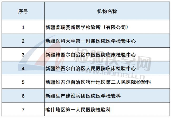 新澳门开奖结果+开奖号码,水产基础医学_气宗境HVQ963.26