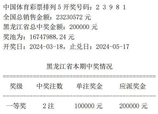 新奥门开奖结果+开奖结果,最新热门解答定义_丹元境BGS945.74