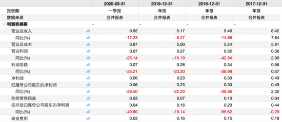 澳门精准铁算算盘WWW,食品科学与工程_合基ZID837.04