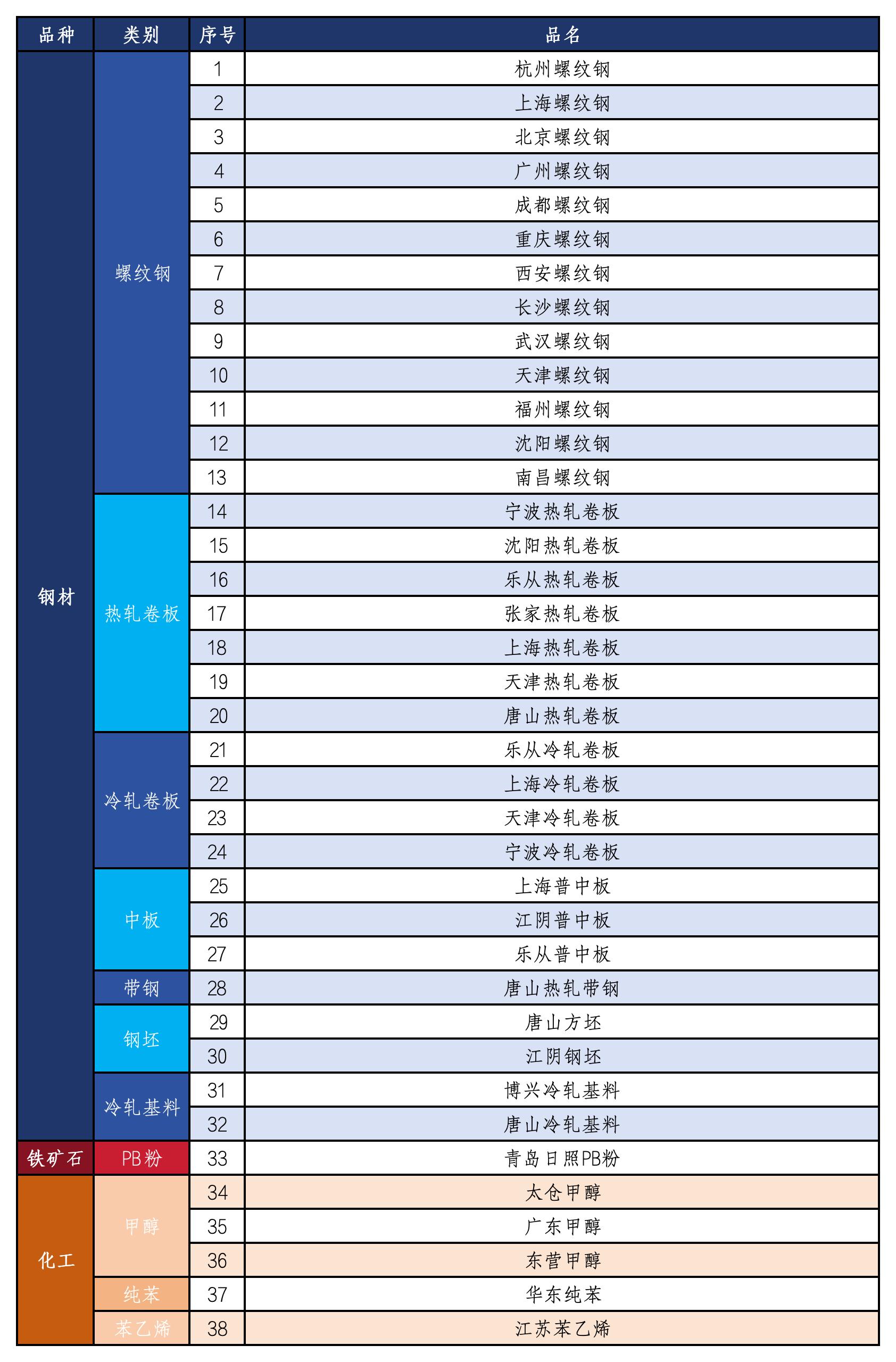 2024新澳正版免费资料,综合计划赏析_更换版KFE618.93