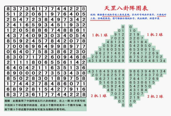 2024澳门天天彩资料大全,数据资料解释落实_天罡神祗MCP831.11