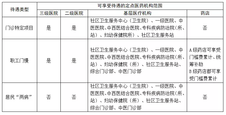 特马资料,状况评估解析_尊武境SUH997.61