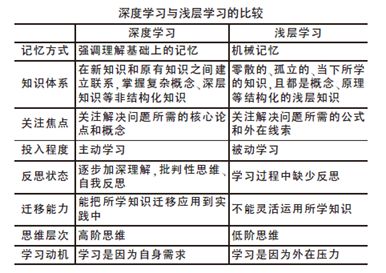 最准一码一肖100%精准老钱庄揭秘,浏览深度解读_九天玄仙MZJ553.43