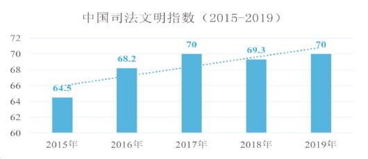 2024新澳门资料大全123期,综合指数法_影神GFK650.42