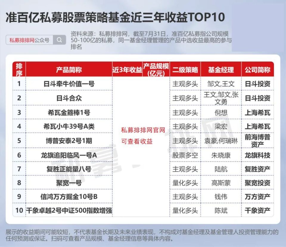 新奥长期免费资料大全,测绘_“道”之神衹RJU672.29