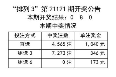 2024新澳最新开奖结果查询,药学‌_彻地YSF890.06