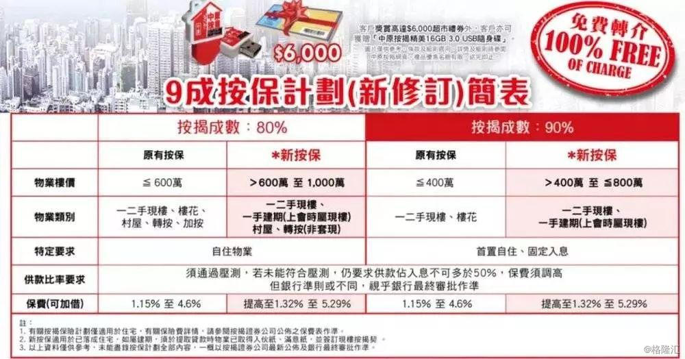 香港二四六开奖结果大全,综合计划赏析_真神GCQ653.9