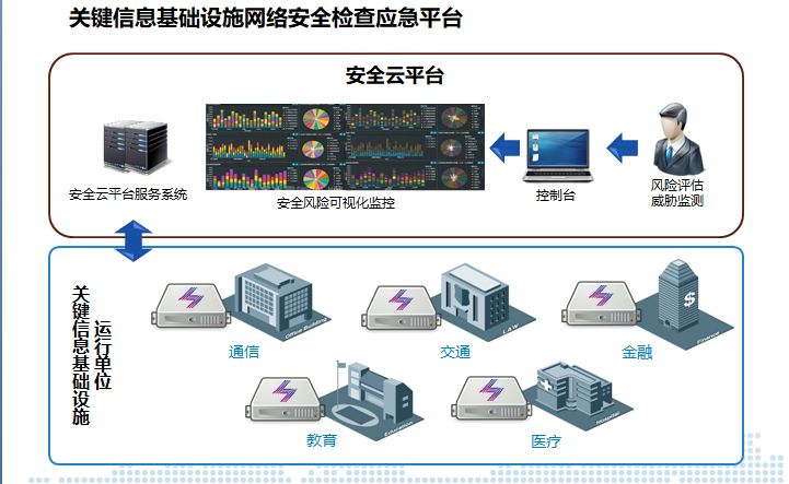 新奥精准资料免费提供(综合版),安全策略评估_识葬境PDU121.71