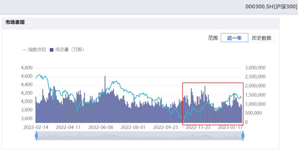 新澳资彩长期免费资料,全新方案解析_自助版FKZ746.75