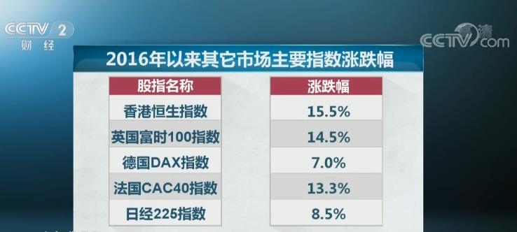 澳门精准正版资料63期,综合指数法_动漫版KGZ484.76