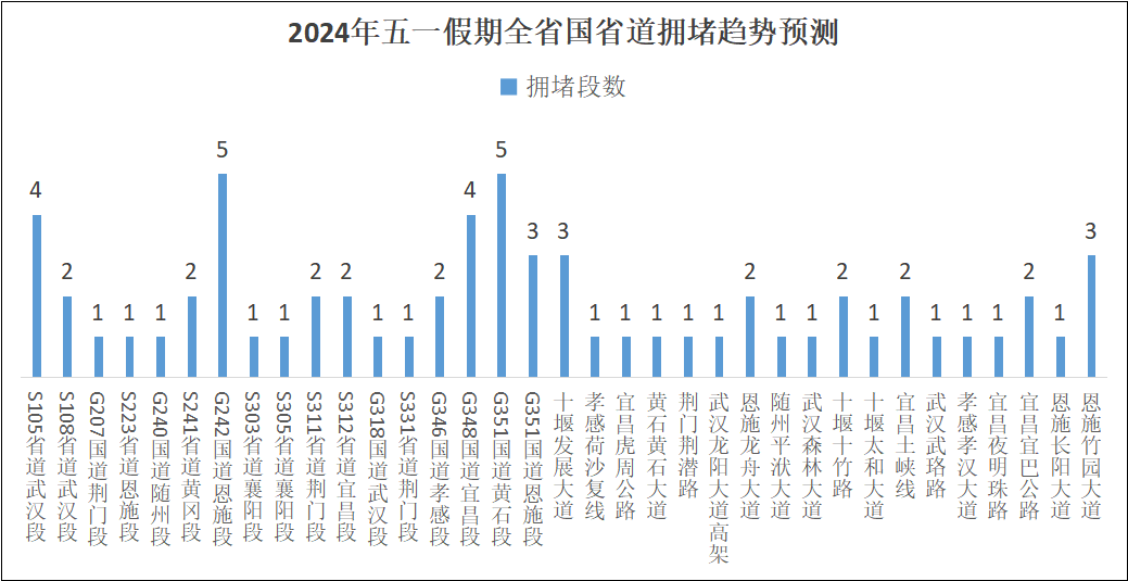 2024年11月15日 第22页