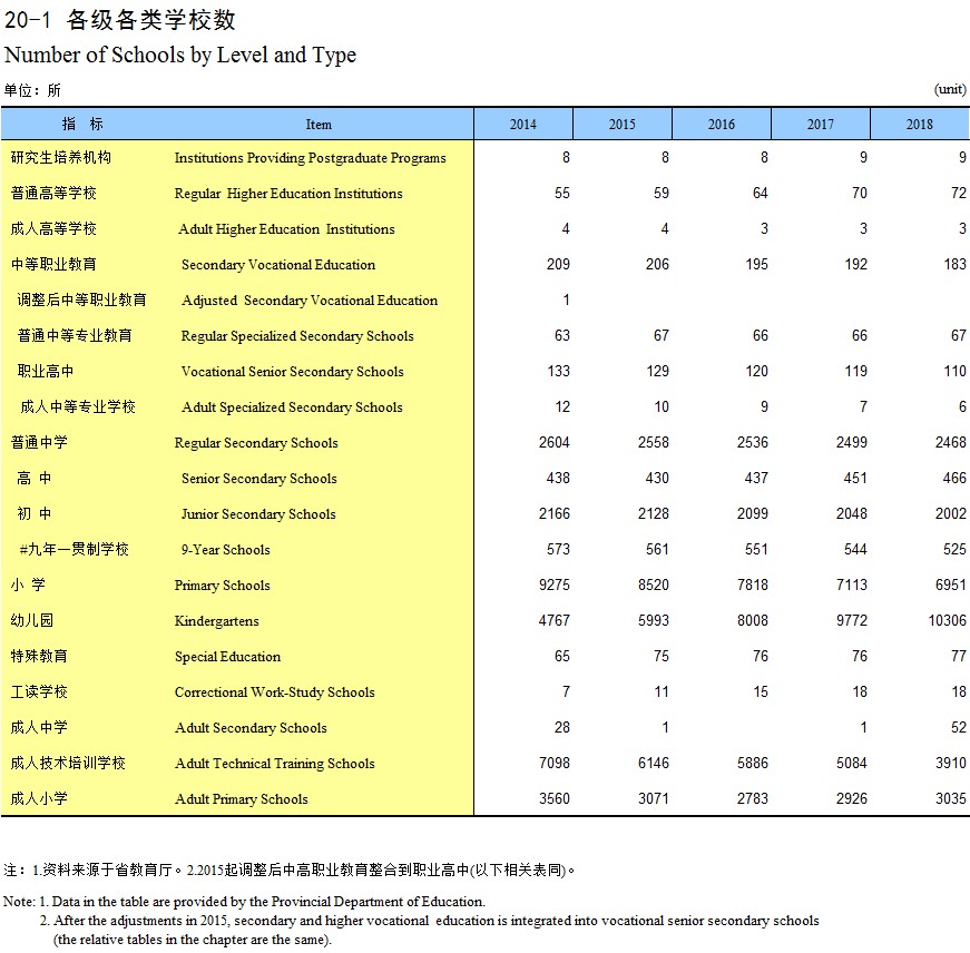 2024年正版资料免费大全优势,量化指标_练气MQB954.08