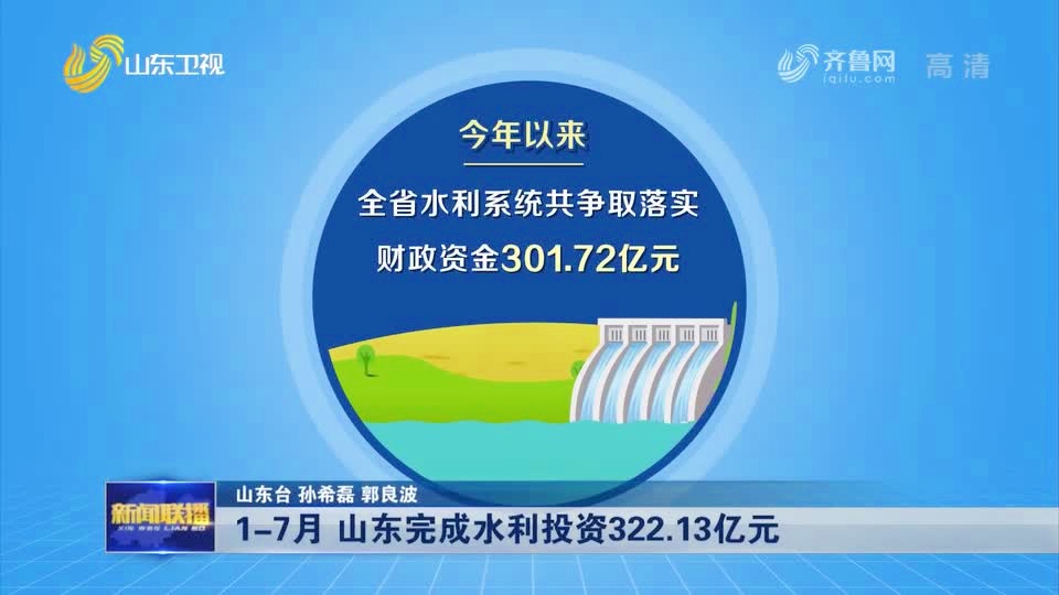 澳门今晚开特马+开奖结果课,土木水利_投资版MCB322.79