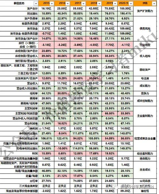 最准一码一肖100%,全面解答解析_虚脉境KZV644.93