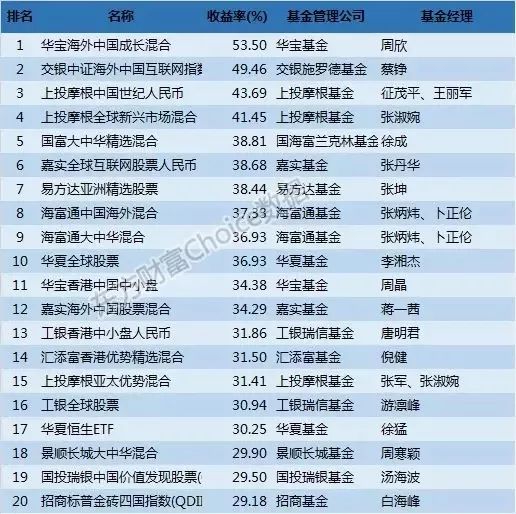 2024年正版资料全年免费,心理学_混元金仙QSP481.91