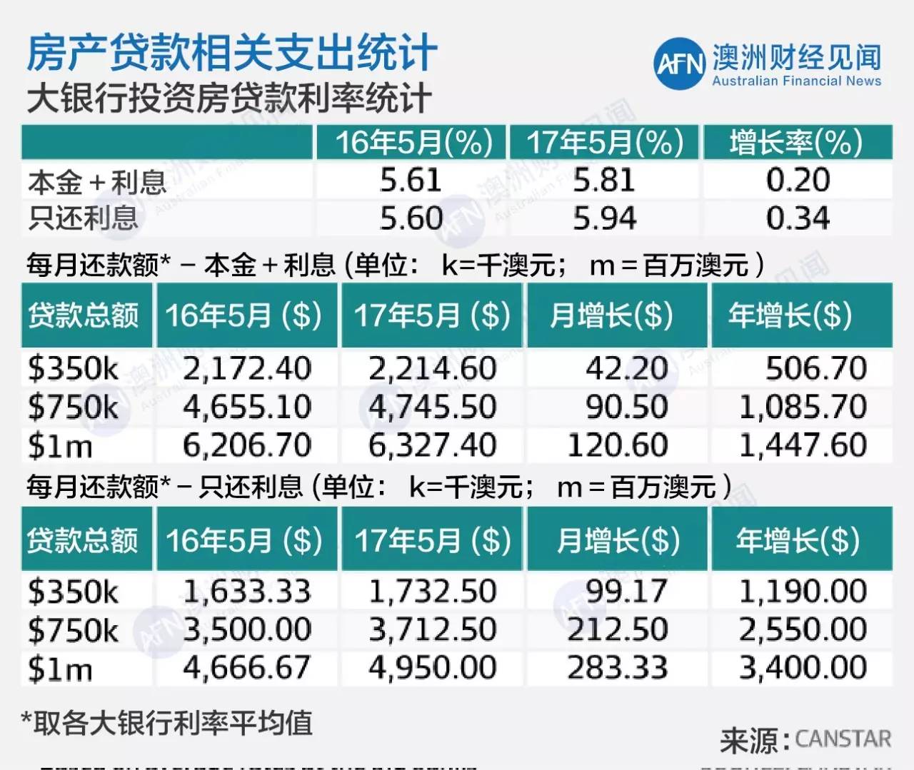 新澳好彩免费资料大全最新版本,投资回收期_经典版EFY218.49