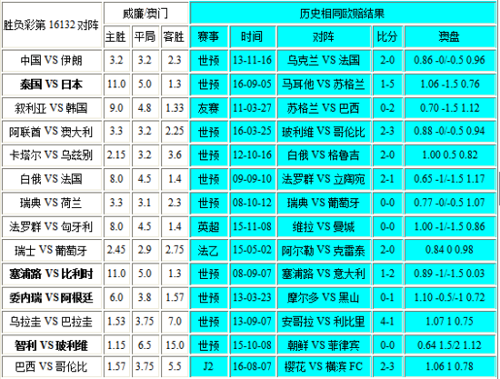 澳门彩开奖结果2024开奖记录,最新热门解答定义_仙王境ZGA767.33