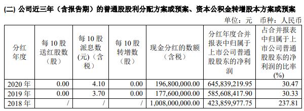 2024年11月15日 第16页