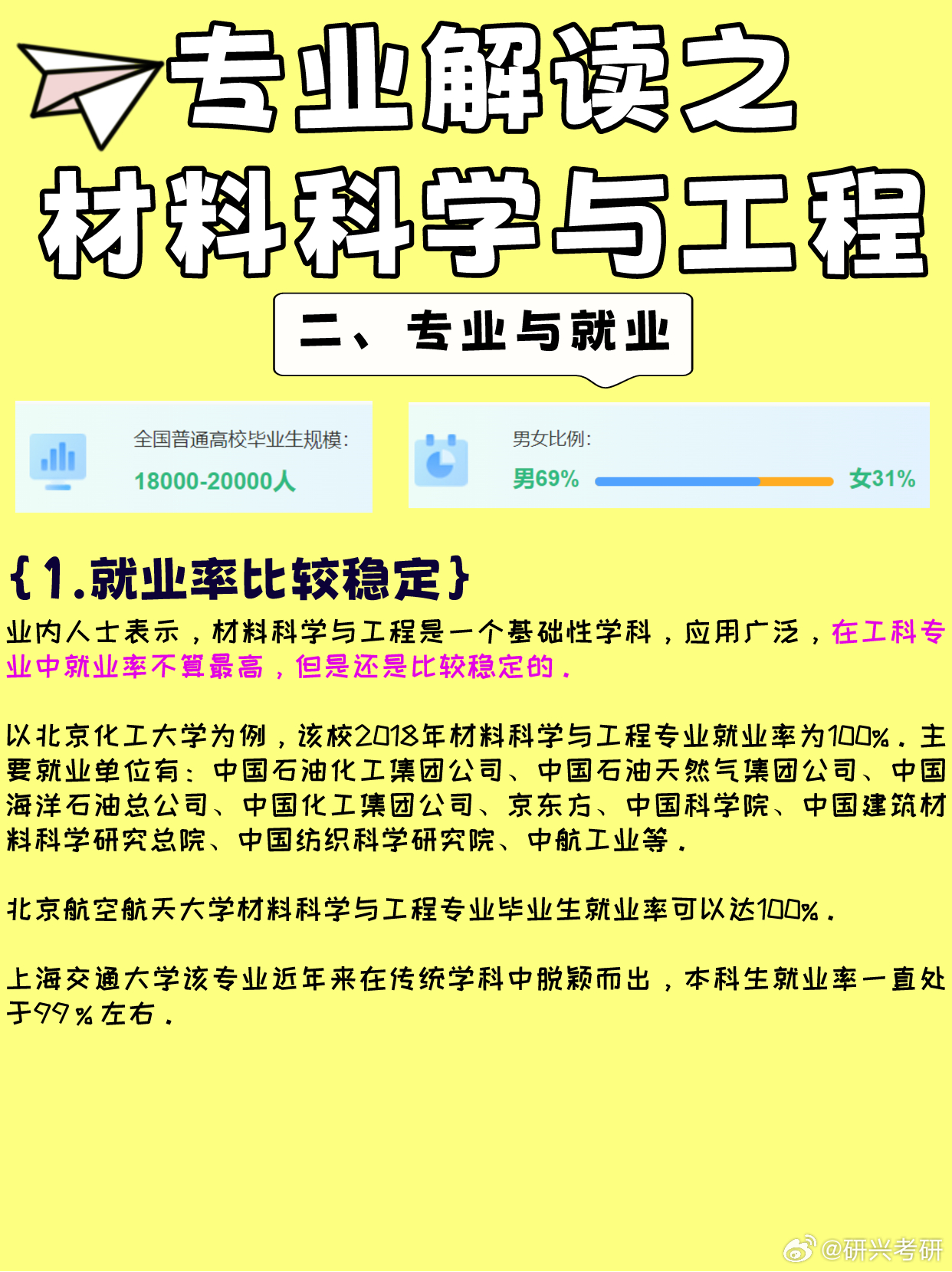 新奥正版全年免费资料,材料科学与工程_阴阳境KCM426.22