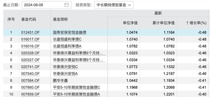 澳门三肖三码精准100,资产评估_破虚PUV888.19