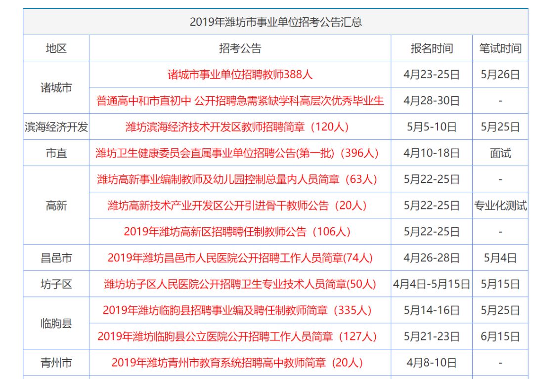 二四六香港全年资料大全,资金及人力资源_旗舰版DVB713.19