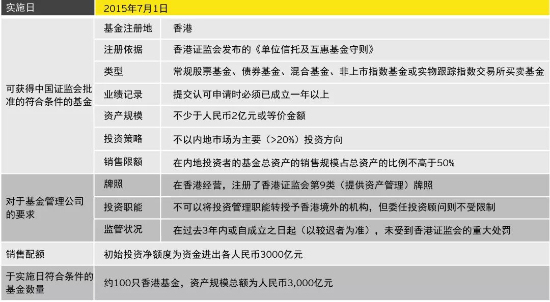 2024年香港正版资料大全最新版本,农林经济管理_大罗太仙ONR605.87