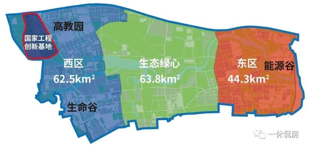 天通苑最新招聘，一休一日程汇总