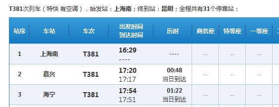 T381列车最新时刻表详解