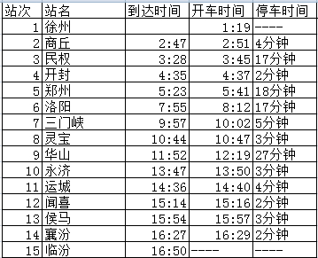 K8276次列车时刻表最新详解及查询指南