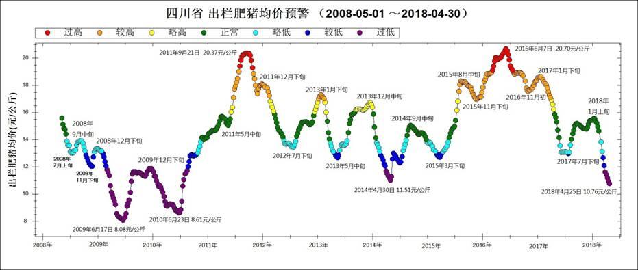 全球石油市场最新动态，油价涨跌分析与影响因素解读