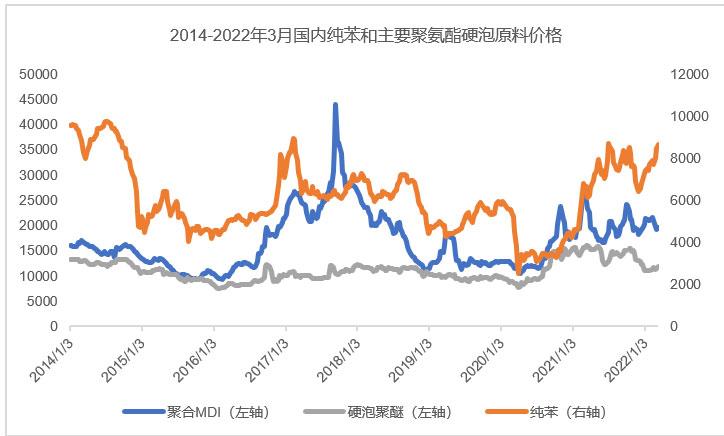 今日国际原油走势图及影响因素深度解析