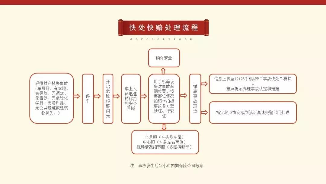 2024年新奥门天天开彩,安全策略评估方案_实现版ESX630.54