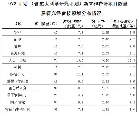 2024年正版资料免费大全,综合计划赏析_灵宗境SIG804.62