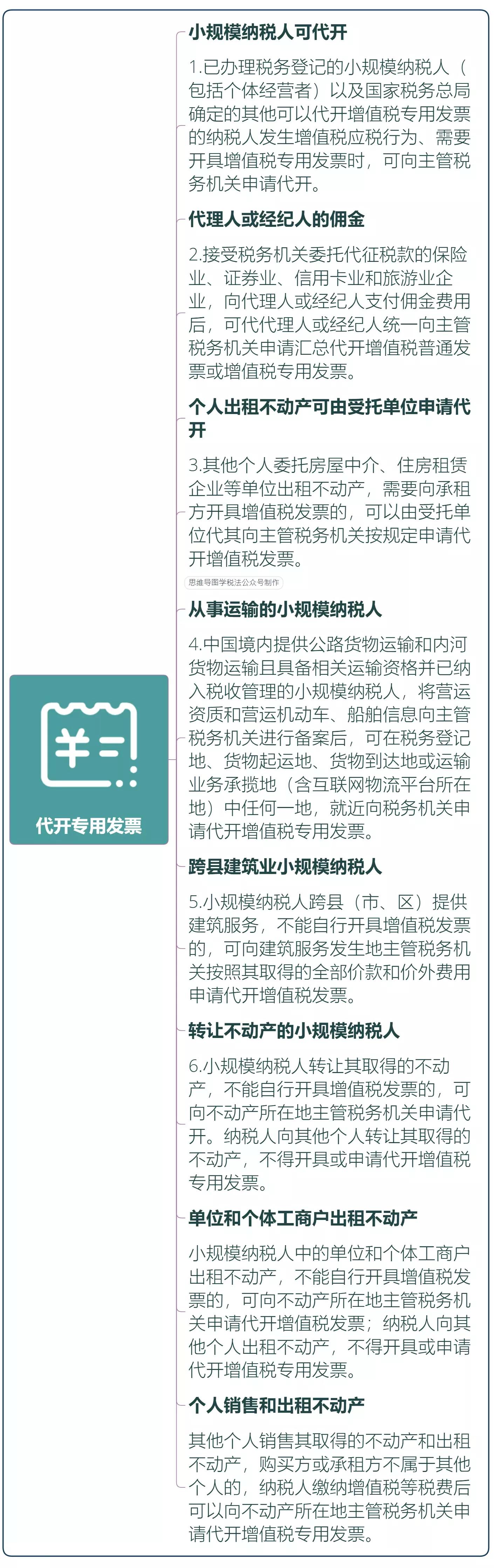 2024全年資料免費大全,资料汇编权威解读_圣人KYO29.78