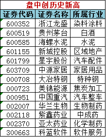 2024年11月16日 第76页