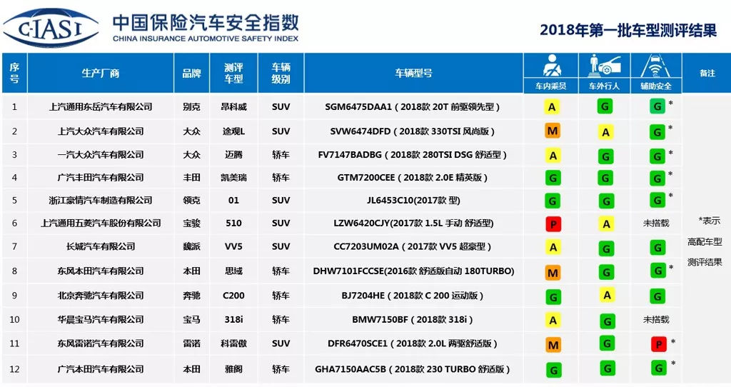 新澳精准资料免费群聊,安全性策略解析_九天准帝IPL178.15