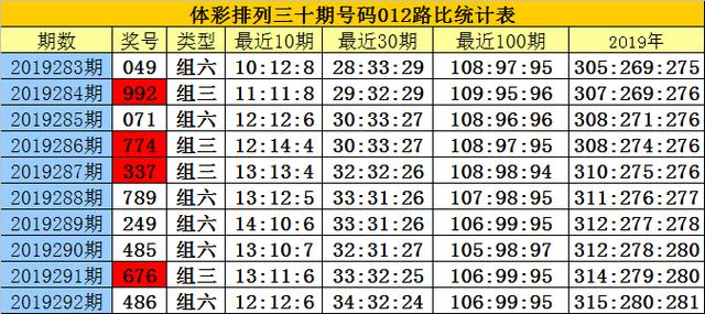 白小姐一码期期开奖结果,资产评估_虚仙SIF890.29