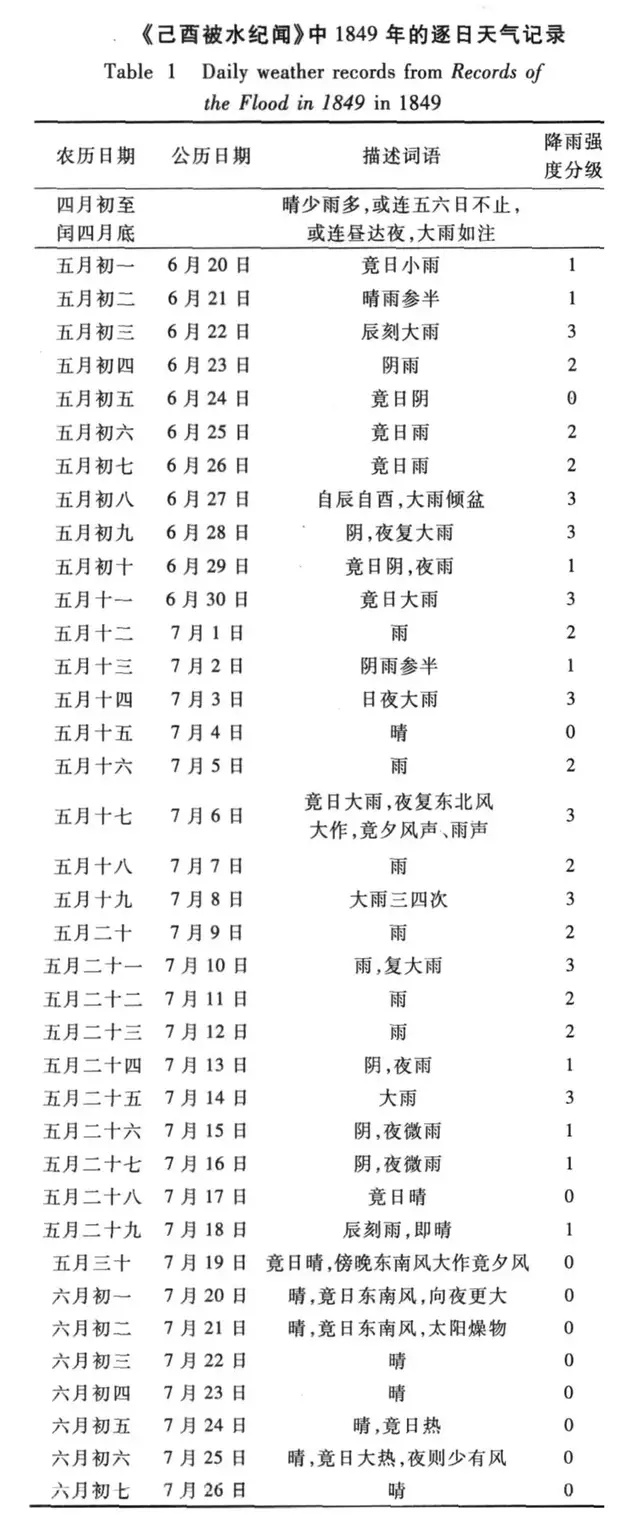 香港.一码一肖资料大全,地理学_起源神衹IFG969.5