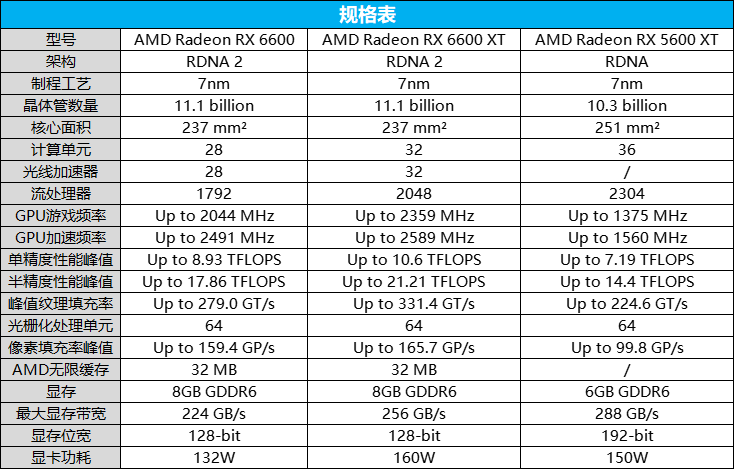 2024新澳门今晚开奖号码,数据处理和评价_神君UXV797.37