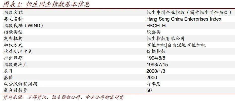 澳门二四六免费资料大全499,综合指数法_史诗版MFC763.72