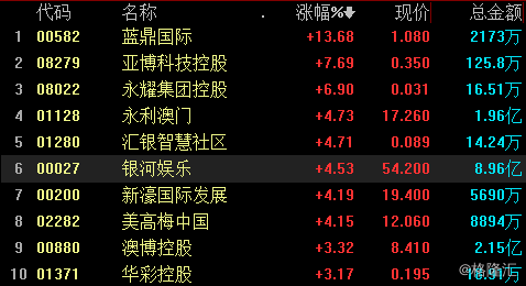 2024年11月16日 第69页