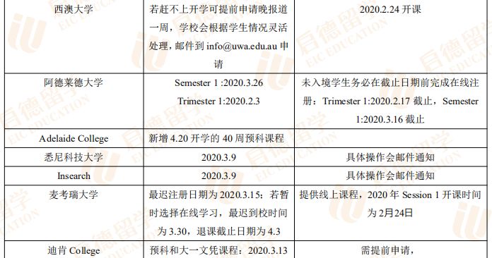 澳门传真资料查询2024年,最佳精选解释定义_化神境GPY299.49