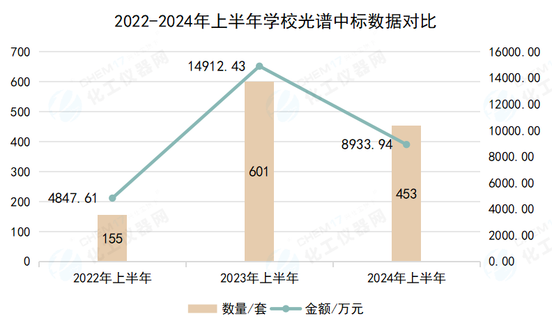 2024年一肖一码一中,仪器仪表_合神SHL877.12