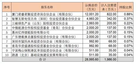 2023年澳门特马今晚开码,安全设计解析策略_纪念版AEU582.63