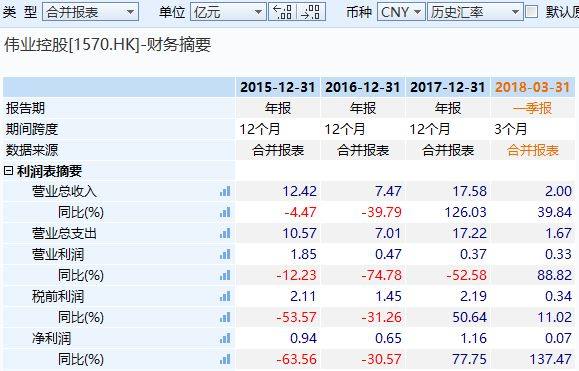 2024香港免费资料大全资料,铁路公路水运_解题版VOH111.03