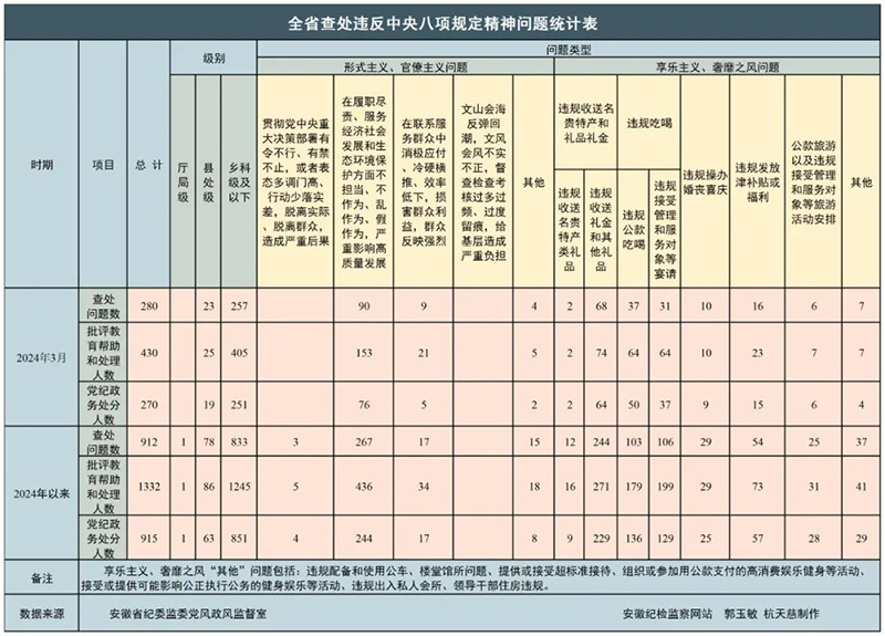 2024澳门今晚开特马结果,实际指标_先锋版JRF912.26