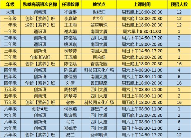 2024年奥门今晚开奖结果查询,综合判断解析解答_主部神 HZU197.49